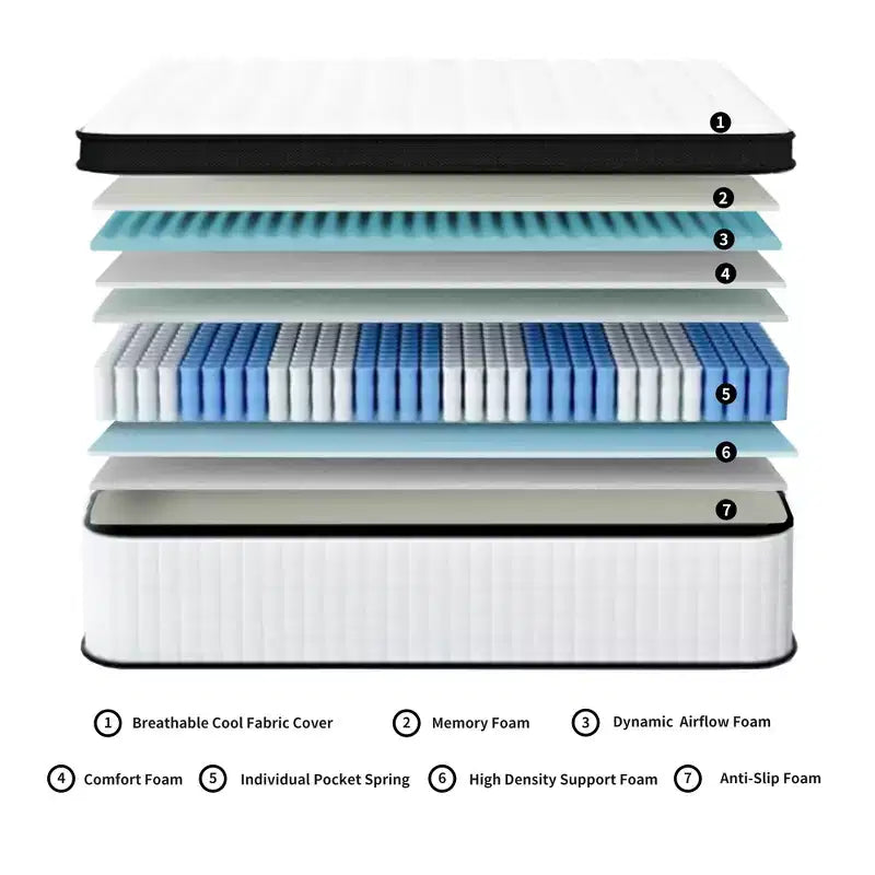 King Size 12 Zoll Hybrid Matratze, Mittel Plüsch, Individuelle Taschenfedern, CertiPUR-US Memory Foam